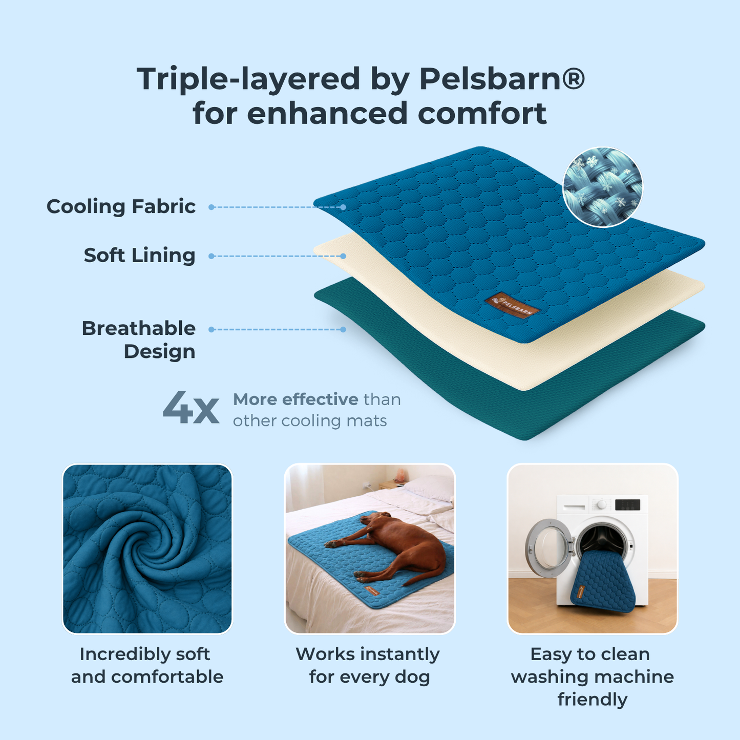 Pettiko ChillMat — Cooling Mat for Dogs