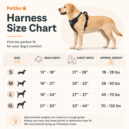 Pettiko No-Pull Dog Harness
