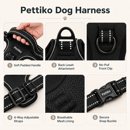 Pettiko No-Pull Dog Harness